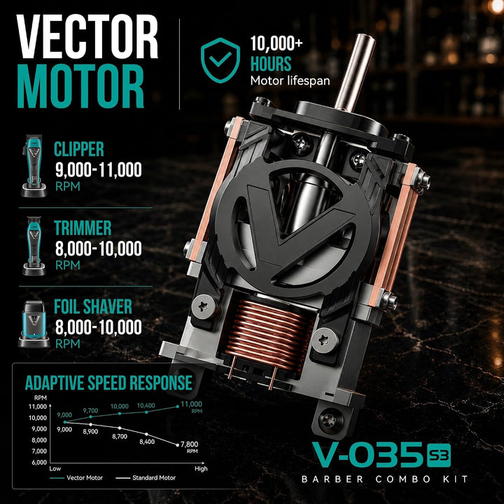 V-035 S3 3-in-1 Professional Barber Combo For Men