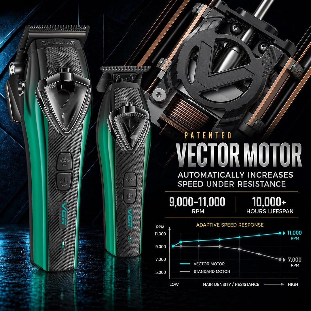 V-883 S2 2-in-1 Professional Barber Combo For Men