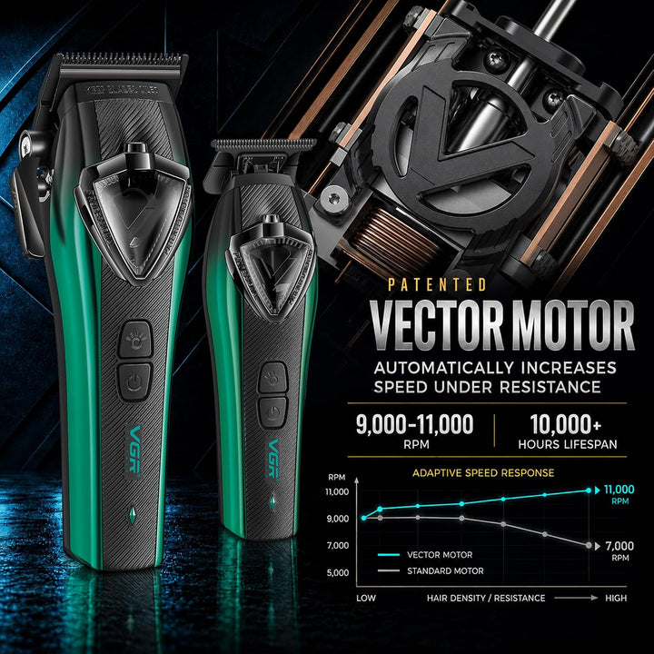 V-883 S2 2-in-1 Professional Barber Combo For Men