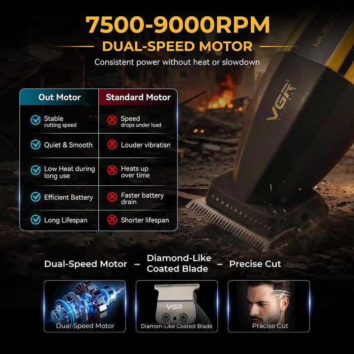 V-285T Professional Hair Trimmer For Men, Yellow / Black