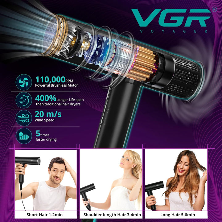 V-427 Professional Hair Dryer, Black